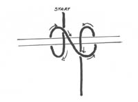 diag of clove hitch