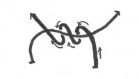 diag of surgeons knot